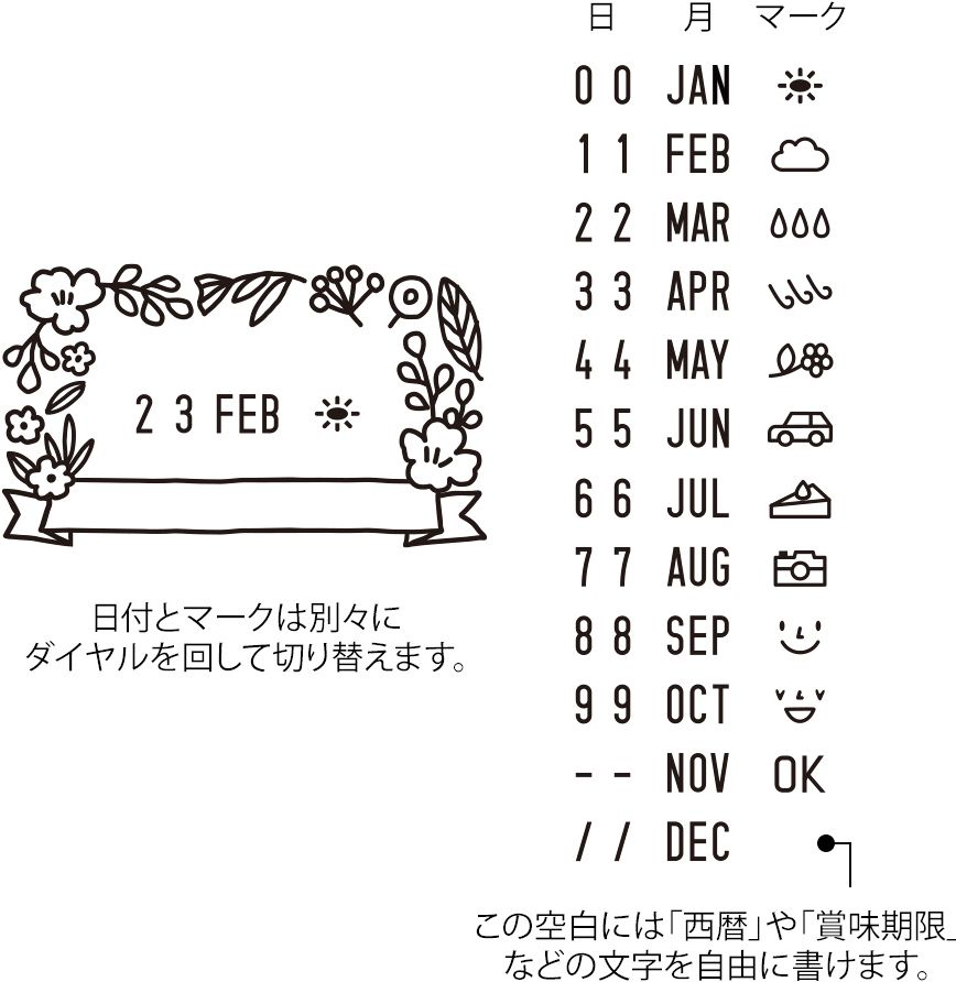 Midori Paintable Rotating Date Stamp - Flowers - Image 5